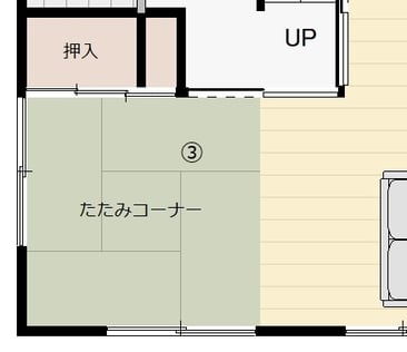間取り編 Vol 1 イライラしない 子育て中でも自然と片付く暮らし キッチンな暮らし 間取り編 Vol 1 イライラしない 子育て中でも自然と片付く暮らし キッチンな暮らし