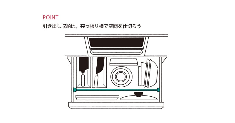 2_必要な鍋を出すのにひと苦労「コンロ下」_突っ張り棒_800×420