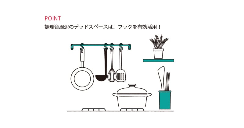 4_すっきり見せたい「調理台周辺」_800×420
