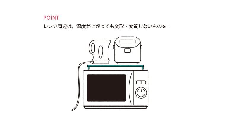 5_賢く活用したい「レンジ周辺」_800×420
