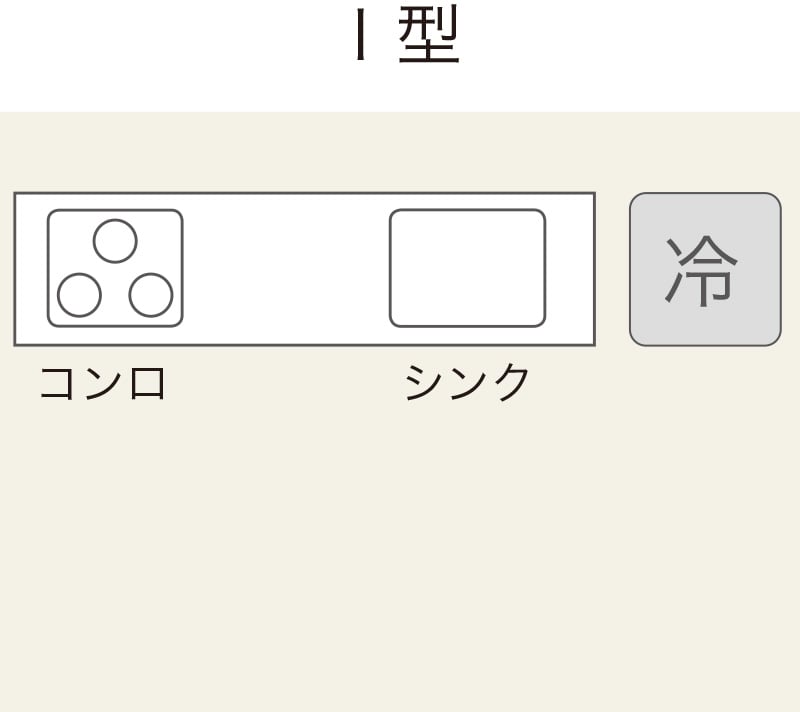 I型キッチン