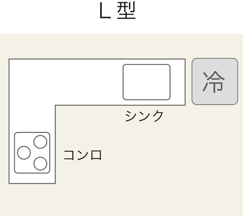 L型キッチン