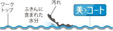 pct1-05b